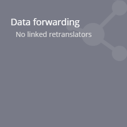 data forwarding