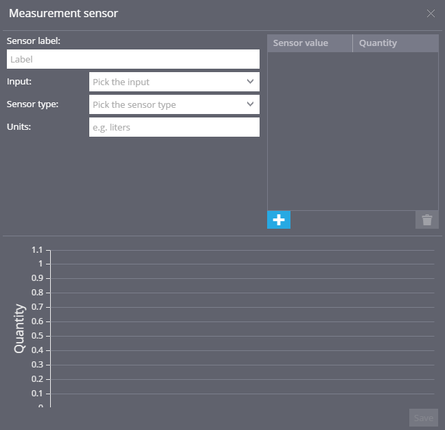 measurementsensor